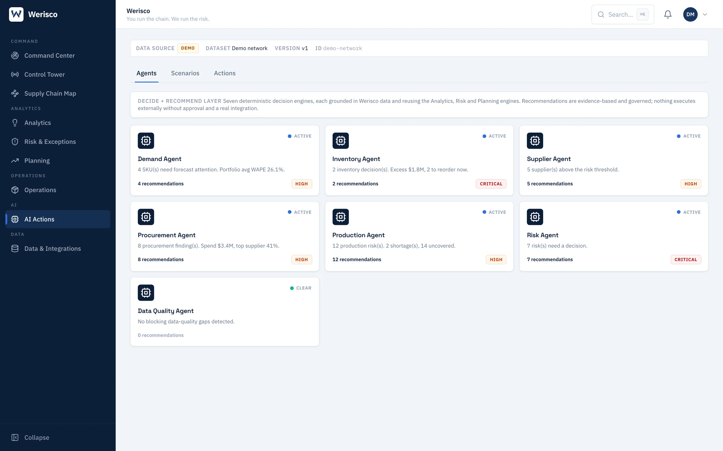 AI Actions: demand, inventory, supplier, procurement, production, risk and data-quality agents