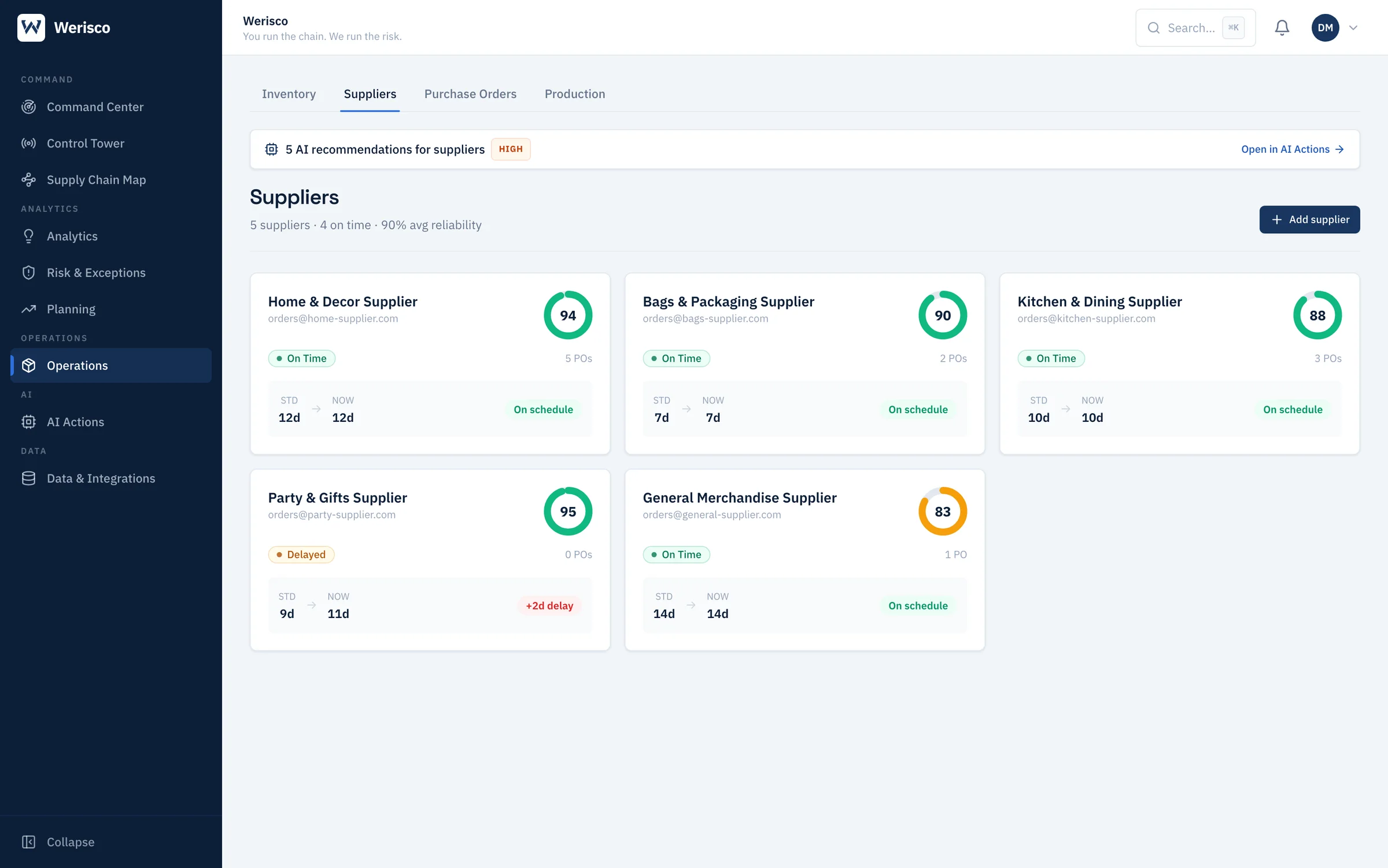 Suppliers: on-time scores, standard versus current lead time and delays